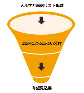 furui.png
