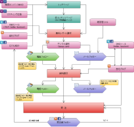 商いの設計図 (1).png
