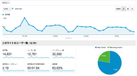 google analytics1.png