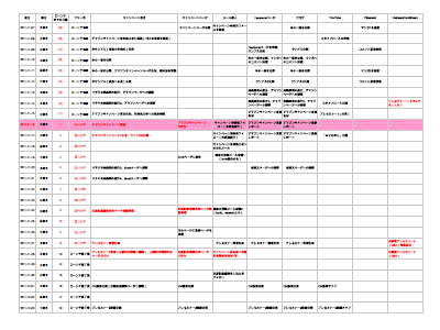 timeline.png