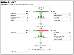 anarpt2.gif